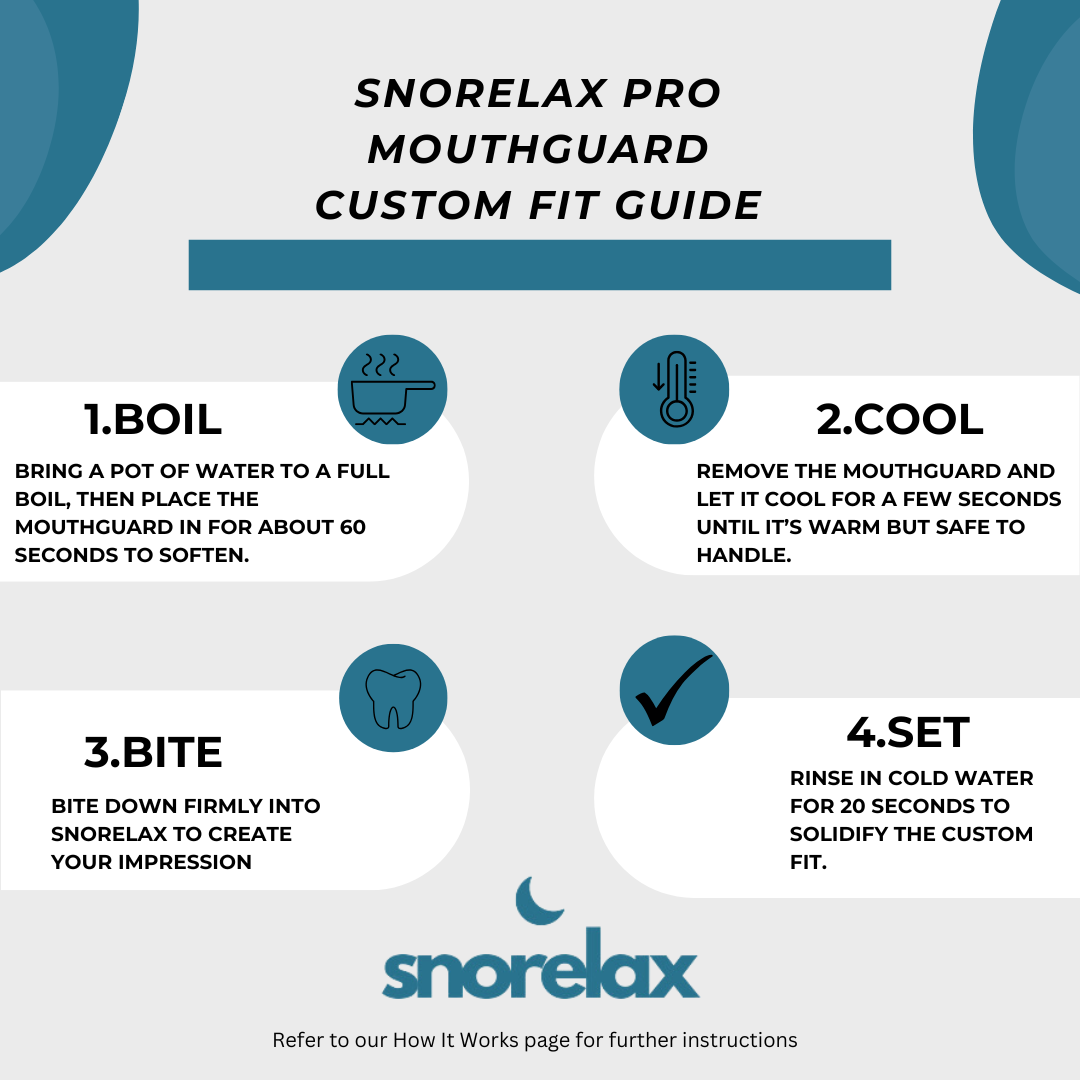 SnoreLax Pro Mouthguard