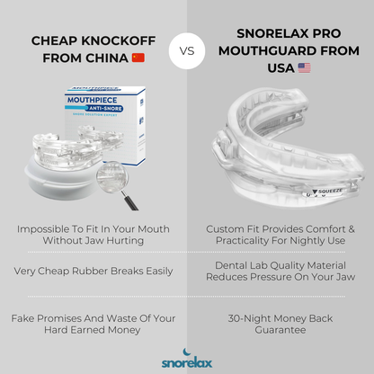 SnoreLax Pro Mouthguard