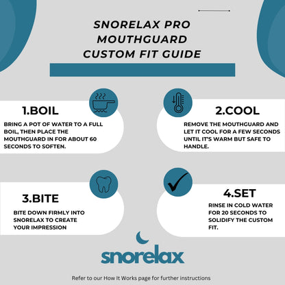 SnoreLax Pro Mouthguard