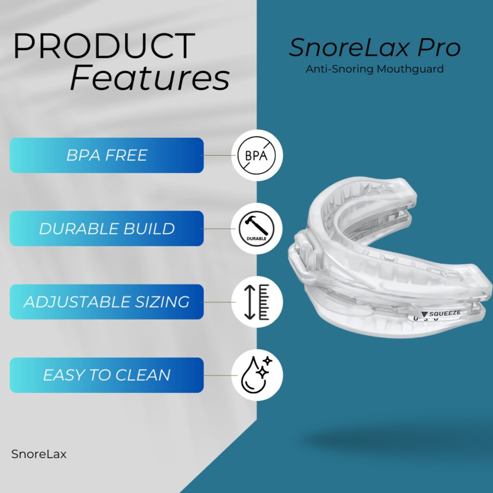 SnoreLax Pro Mouthguard