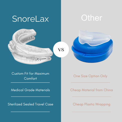 SnoreLax Pro Mouthguard