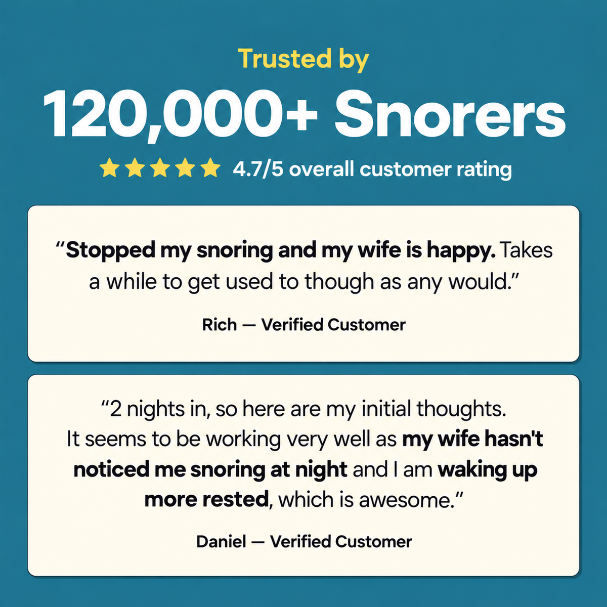 SnoreLax Pro Mouthguard