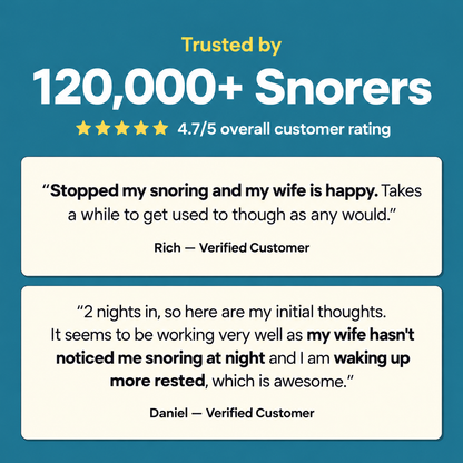 SnoreLax Pro Mouthguard