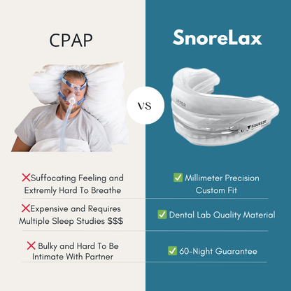 SnoreLax Pro Mouthguard