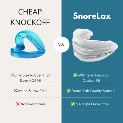 SnoreLax Pro Mouthguard